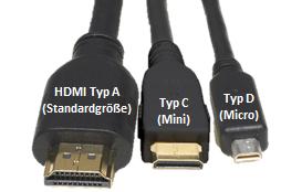 HDMI-Steckergrößen