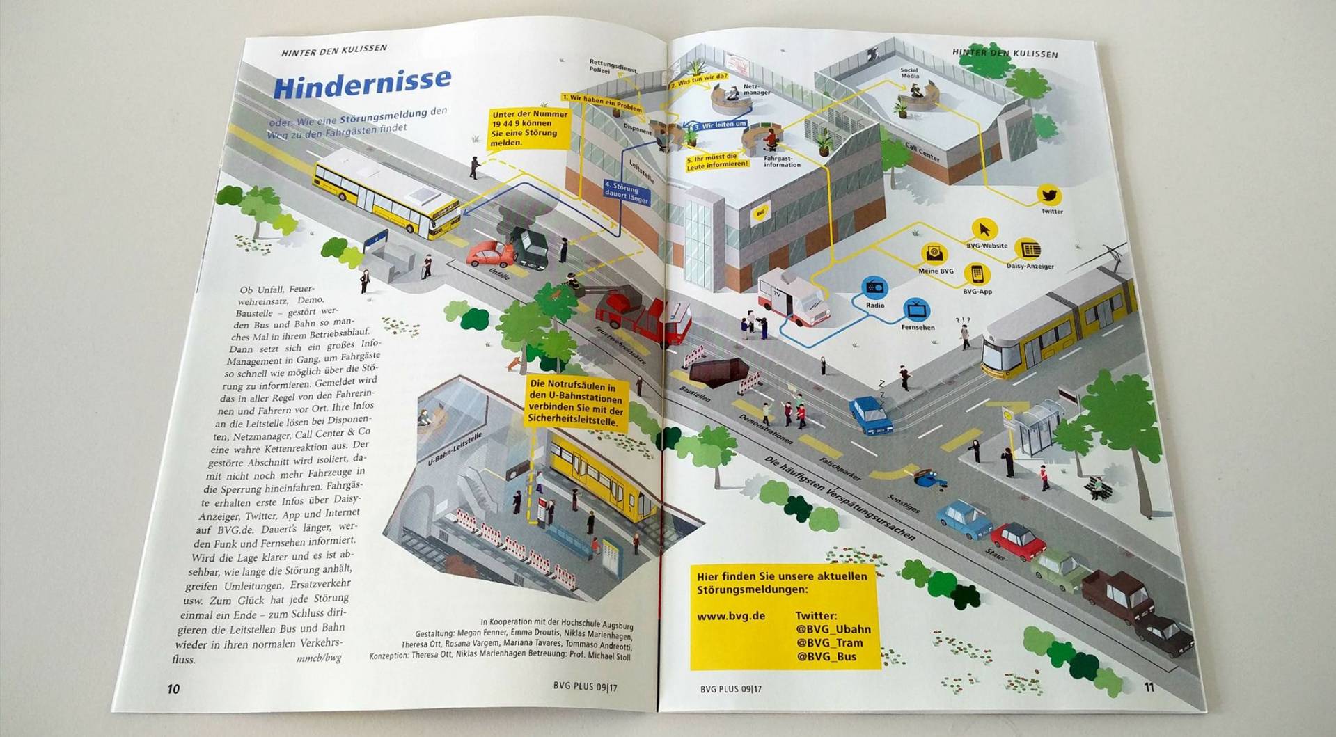 Doppelseitige Infografik im Kundenmagazin BVG PLUS, erstellt von Studierenden der Hochschule Augsburg. 