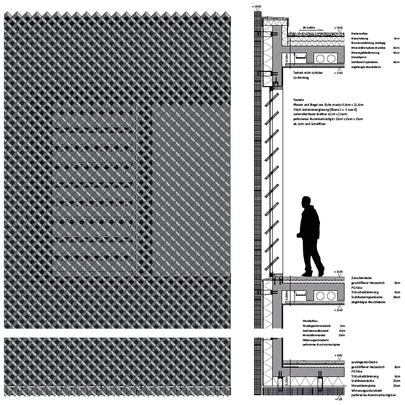 Detail des Gebäudeteils "White Collar Co-Working" mit Tageslichtnutzung und sommerlichem Wärmeschutz (Abb.: Stefan Schröder)