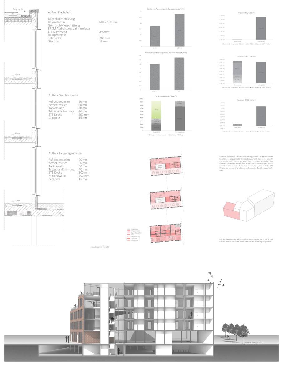 Fassadenkonzeption und Visualisierung des Berechnungsteils (Abb.: Tobias Breuer)