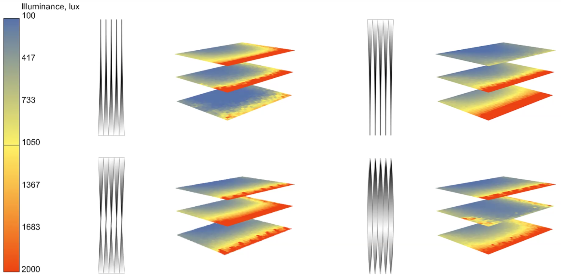 Lichtsimulation der Innenräume bei unterschiedlichen Lamellenständen (Abb.: Brandl, Fingler, Gülzow)