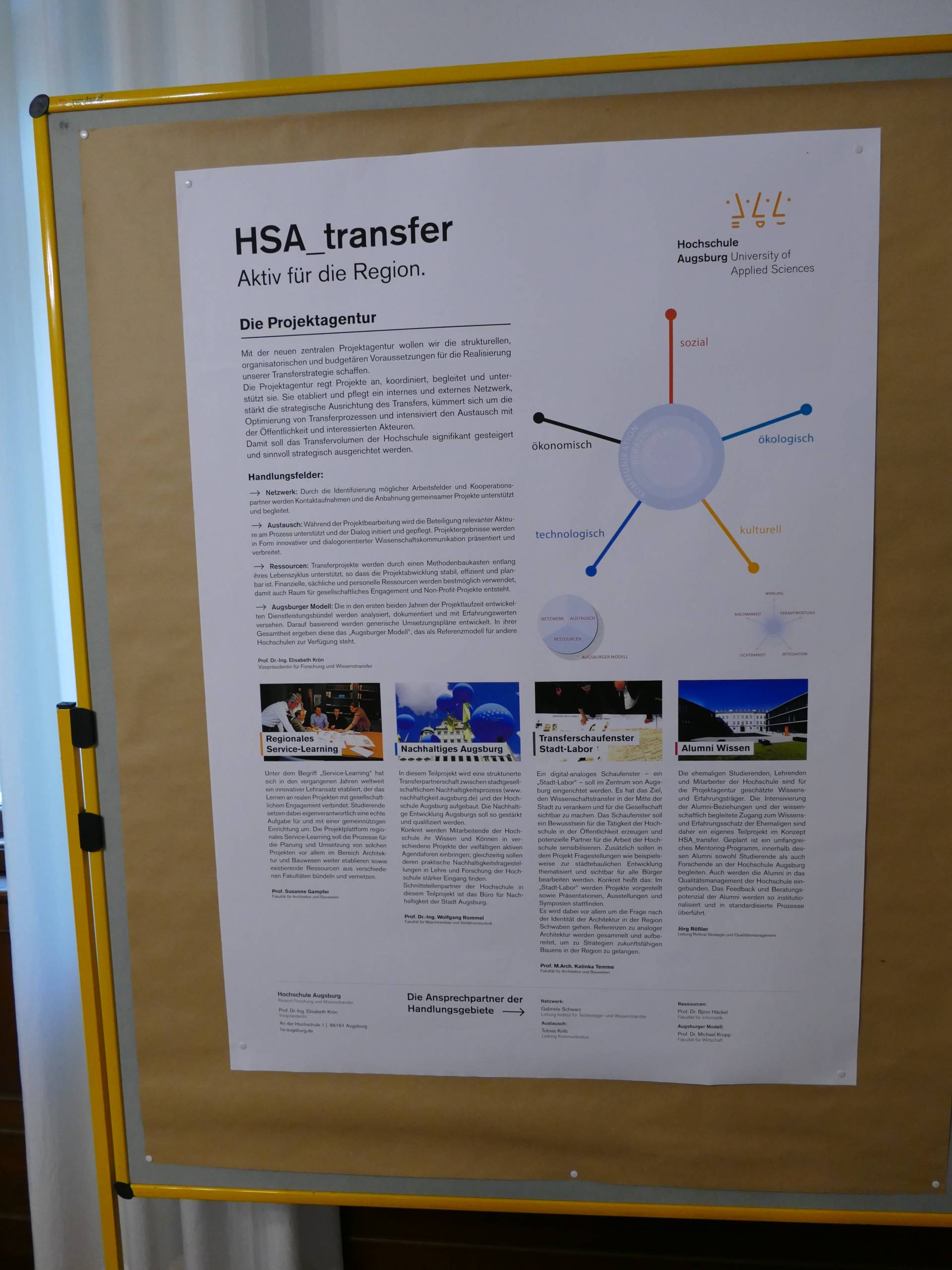 HSA_transfer: Agentur für kooperative Hochschulprojekte - Für gesellschaftliche Zukunftsthemen der Region