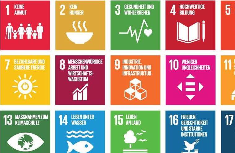 Key Visual: 17 SDG - die UN-Ziele für Nachhaltigkeit