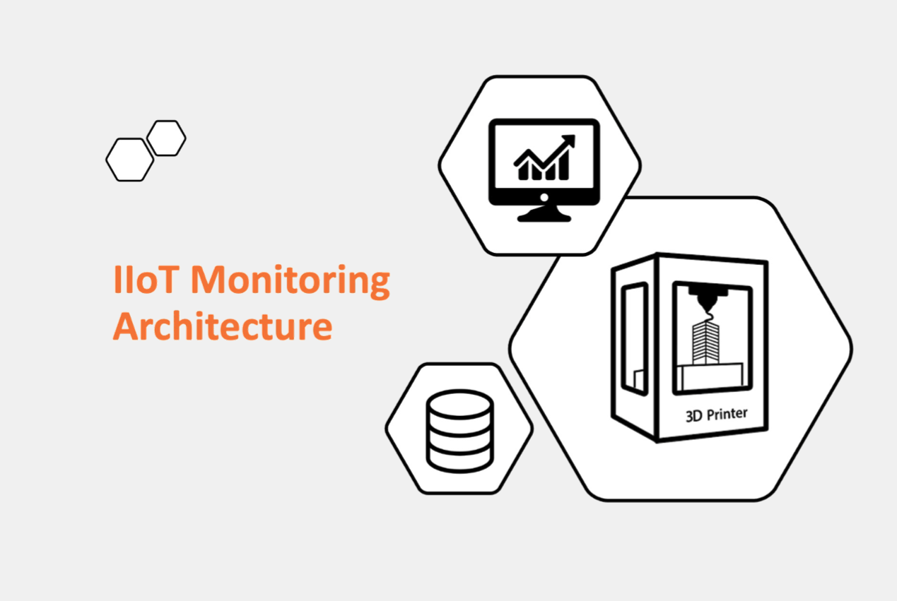 IIOT Monitoring Architecture