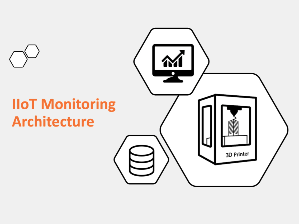 IIOT Monitoring Architecture
