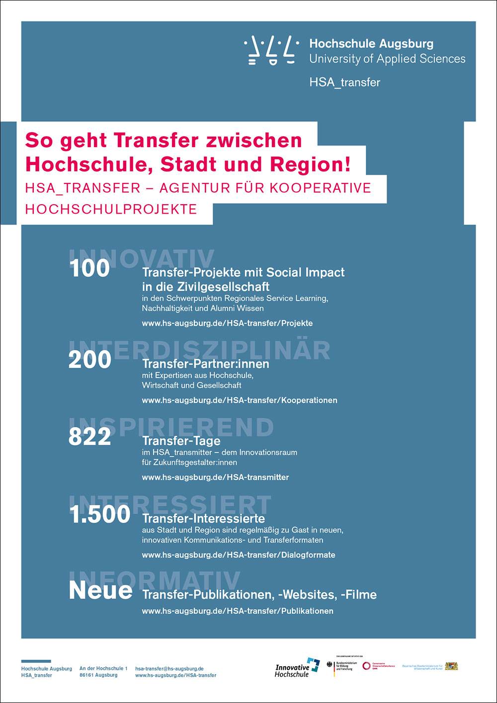 Poster: HSA_transfer | Die Bilanz zur „Innovativen Hochschule“ Augsburg