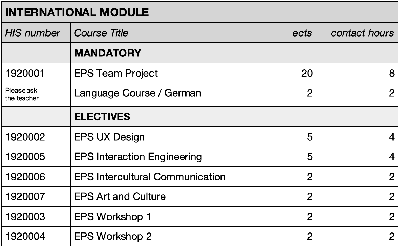EPS course structure at UAS Augsburg
