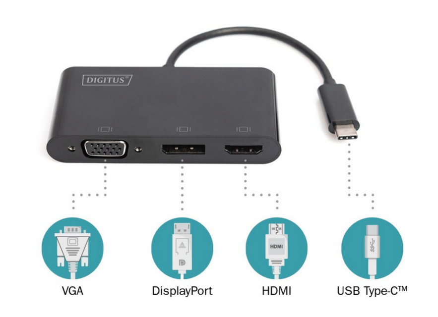 USB-C-Monitoradapter (USB-C auf HDMI/DP/VGA)
