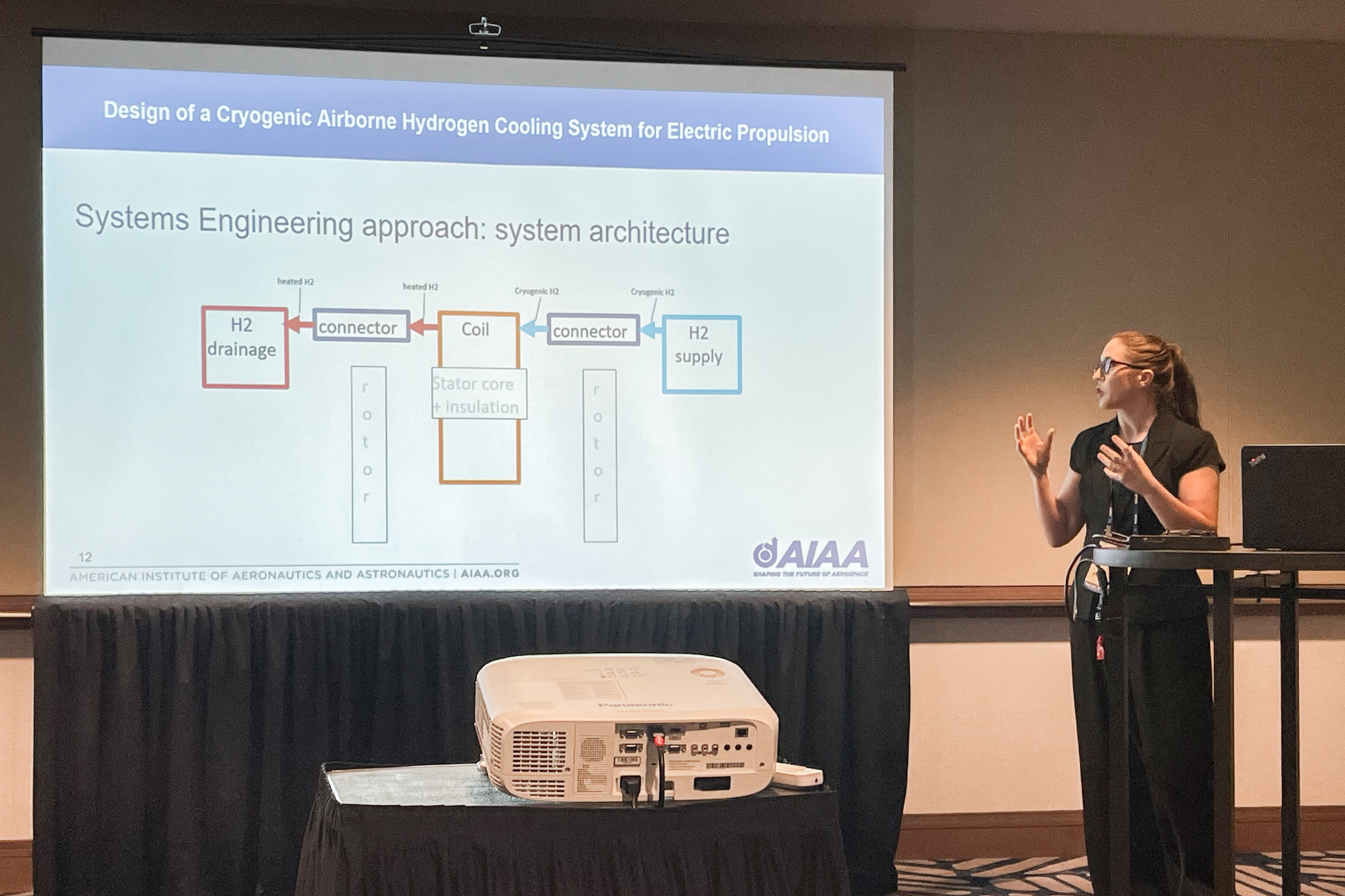 Sabrina Barm bei ihrem Vortrag auf der AIAA SciTech