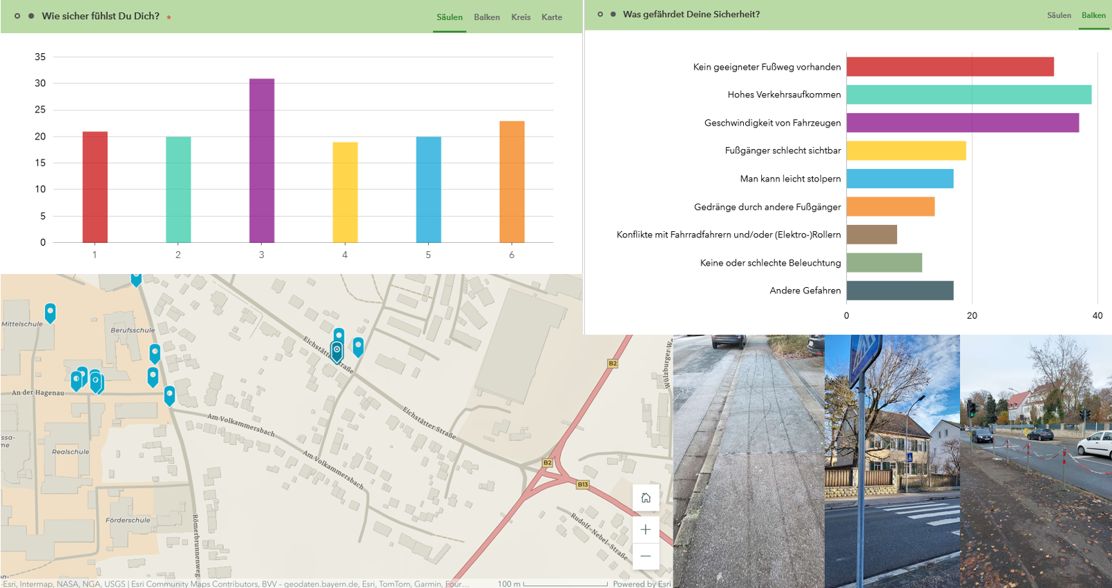 Bewertung der Fußgängerfreundlichkeit von Schulwegen in Weißenburg mit Hilfe einer SmartPhone App