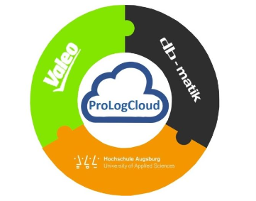 Logo ProLogCloud