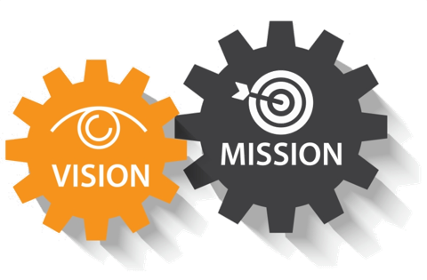 Darstellung Mission und Vision