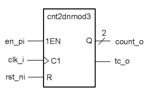 2-Bit Modulo-3 Abwärtszählers - Symbol