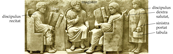 Résultat de recherche d'images pour "discipulus et magister"